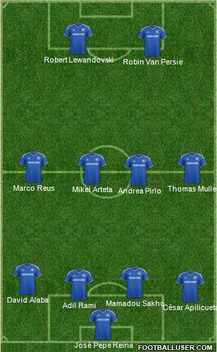 Chelsea Formation 2013