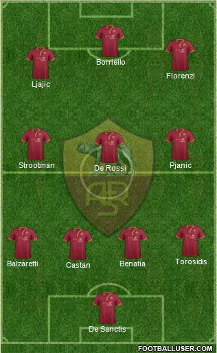 AS Roma Formation 2013