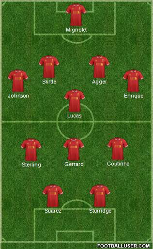 Liverpool Formation 2013