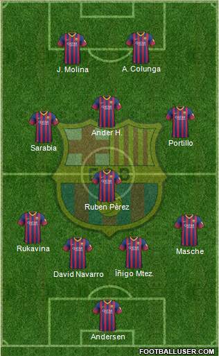 F.C. Barcelona Formation 2013