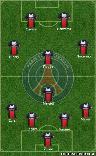 Paris Saint-Germain Formation 2013