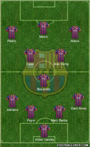 F.C. Barcelona Formation 2013