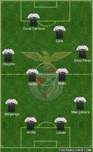 Sport Lisboa e Benfica - SAD Formation 2013