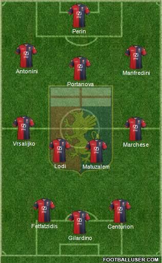 Genoa Formation 2013