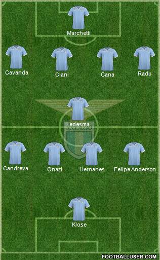 S.S. Lazio Formation 2013