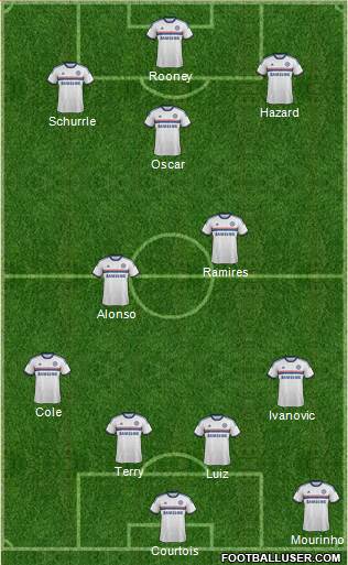 Chelsea Formation 2013