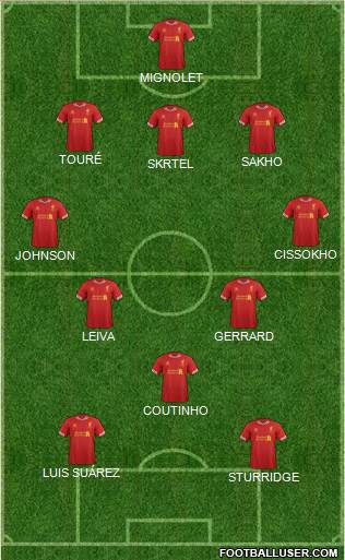 Liverpool Formation 2013