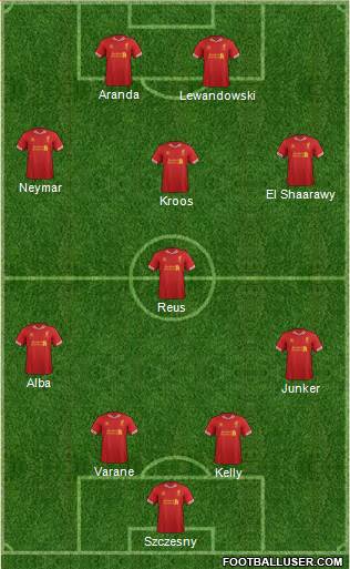 Liverpool Formation 2013