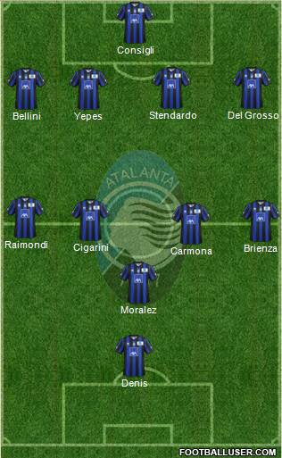 Atalanta Formation 2013