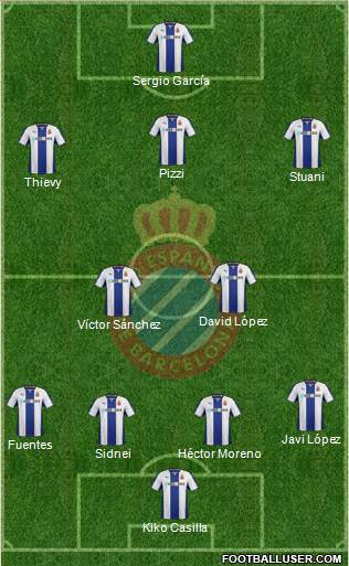 R.C.D. Espanyol de Barcelona S.A.D. Formation 2013