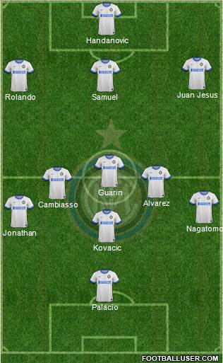F.C. Internazionale Formation 2013