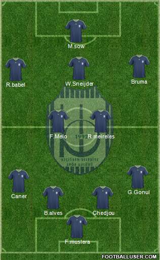 Keçiören Belediyespor Formation 2013