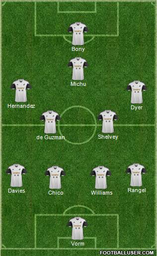 Swansea City Formation 2013