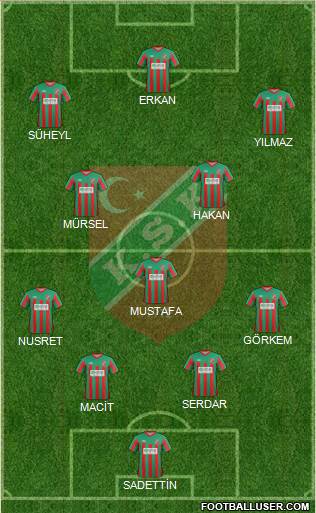 Karsiyaka Formation 2013