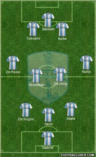 Tritium Formation 2013