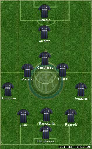 F.C. Internazionale Formation 2013
