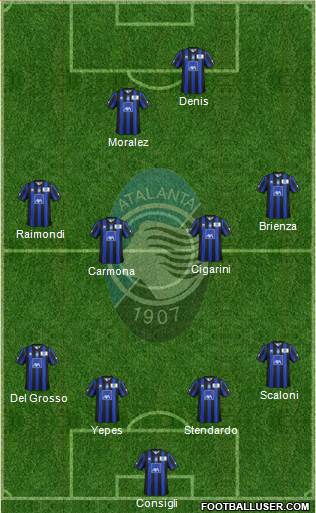 Atalanta Formation 2013