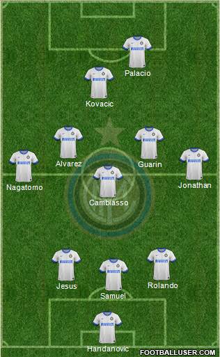 F.C. Internazionale Formation 2013