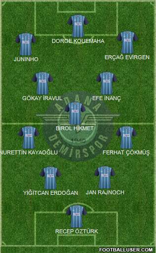 Adana Demirspor Formation 2013