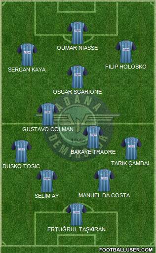 Adana Demirspor Formation 2013