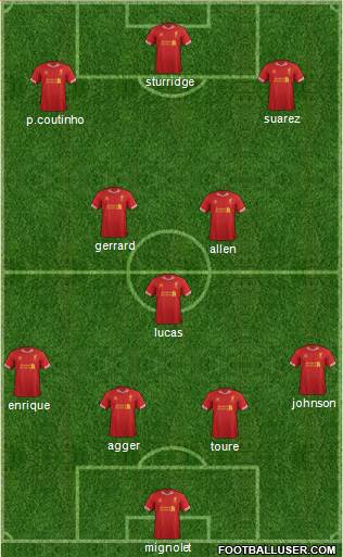 Liverpool Formation 2013