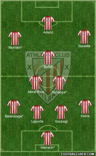 Athletic Club Formation 2013