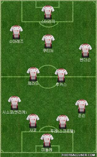 Liverpool Formation 2013