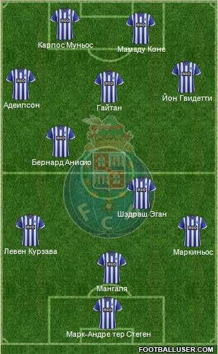 Futebol Clube do Porto - SAD Formation 2013