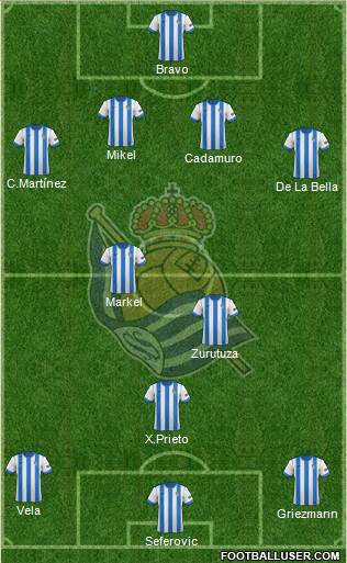 Real Sociedad S.A.D. Formation 2013