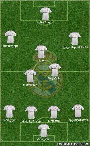 Real Madrid C.F. Formation 2013