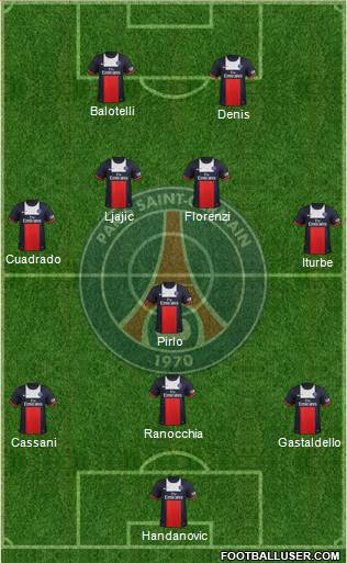 Paris Saint-Germain Formation 2013