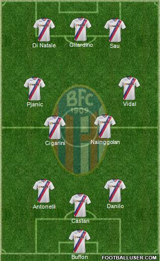 Bologna Formation 2013