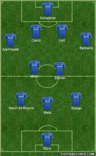 Chelsea Formation 2013