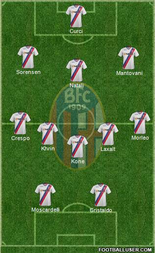 Bologna Formation 2013