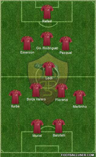 AS Roma Formation 2013