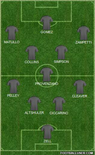 Liverpool Formation 2013