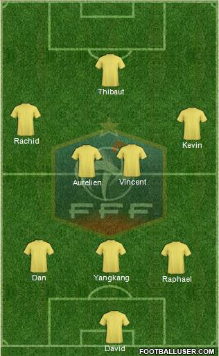 France Formation 2013