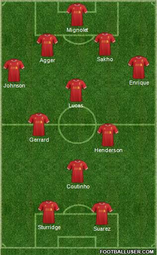 Liverpool Formation 2013