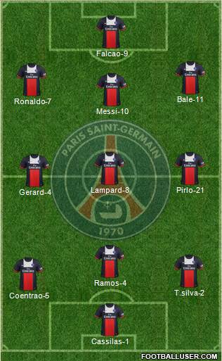Paris Saint-Germain Formation 2013