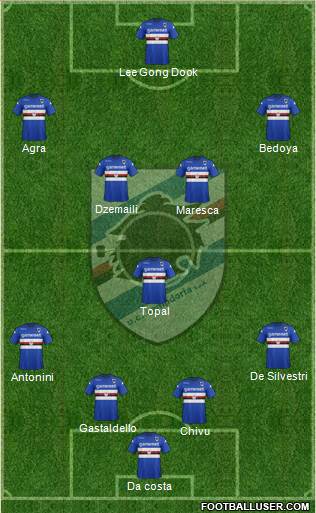 Sampdoria Formation 2013