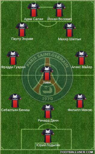 Paris Saint-Germain Formation 2013