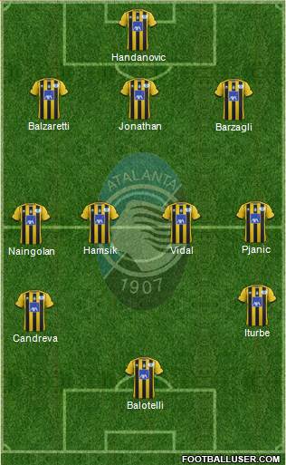 Atalanta Formation 2013