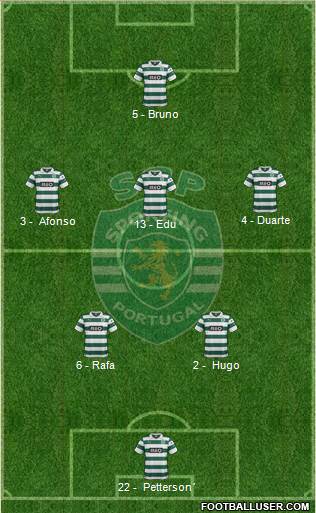 Sporting Clube de Portugal - SAD Formation 2013