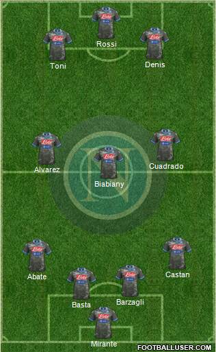 Napoli Formation 2013
