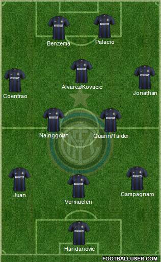F.C. Internazionale Formation 2013
