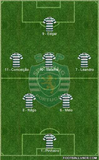 Sporting Clube de Portugal - SAD Formation 2013