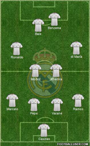 Real Madrid C.F. Formation 2013