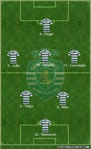 Sporting Clube de Portugal - SAD Formation 2013