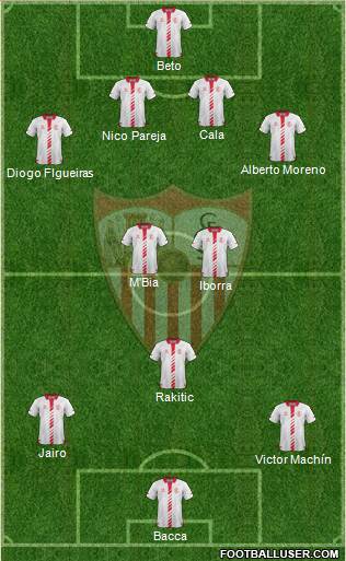 Sevilla F.C., S.A.D. Formation 2013