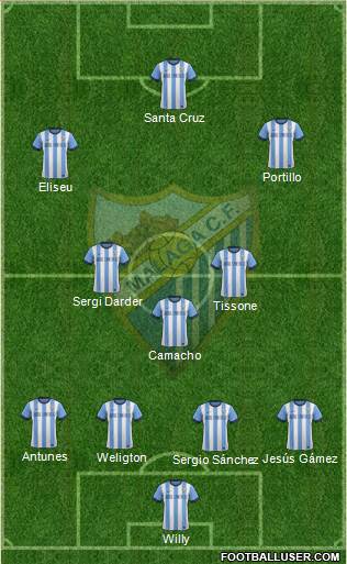 Málaga C.F., S.A.D. Formation 2013